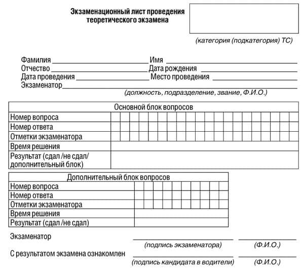 купить лист сдачи теоретического экзамена ПДД в Ленинск-Кузнецком